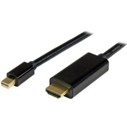 StarTech Mini Displayport naar HDMI 4K adapterkabel M/F 2m