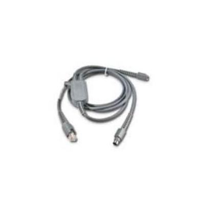 Intermec PC Wedge PS/2 kabel Y-connector 2m