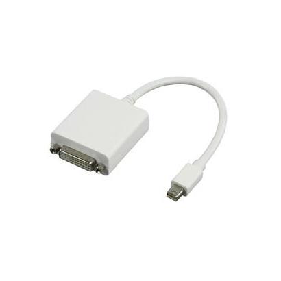 Valueline Mini Displayport naar DVI adapter 20cm wit bulk