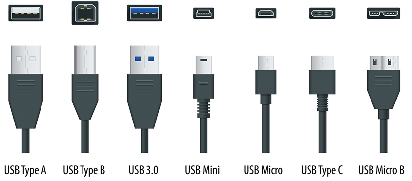 Soorten USB kabels
